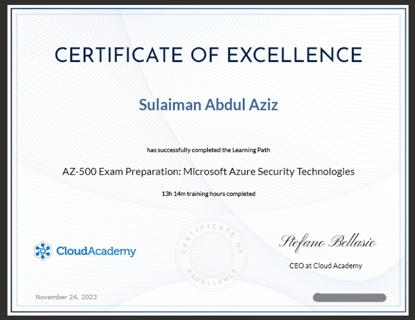 Certificate 29